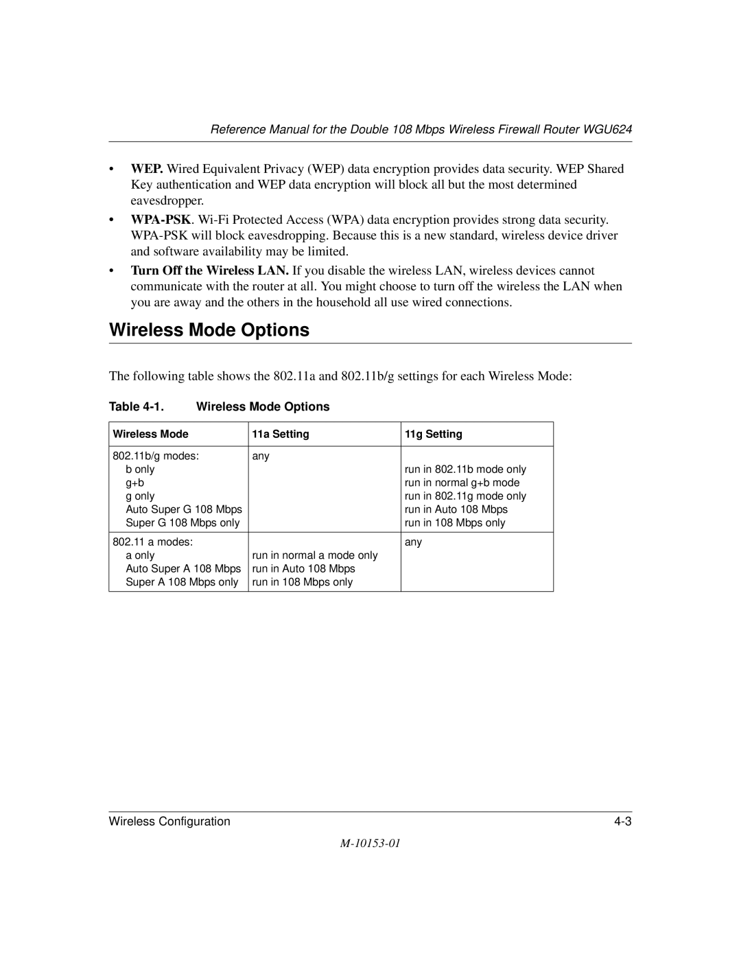 NETGEAR WGU624 manual Wireless Mode Options 