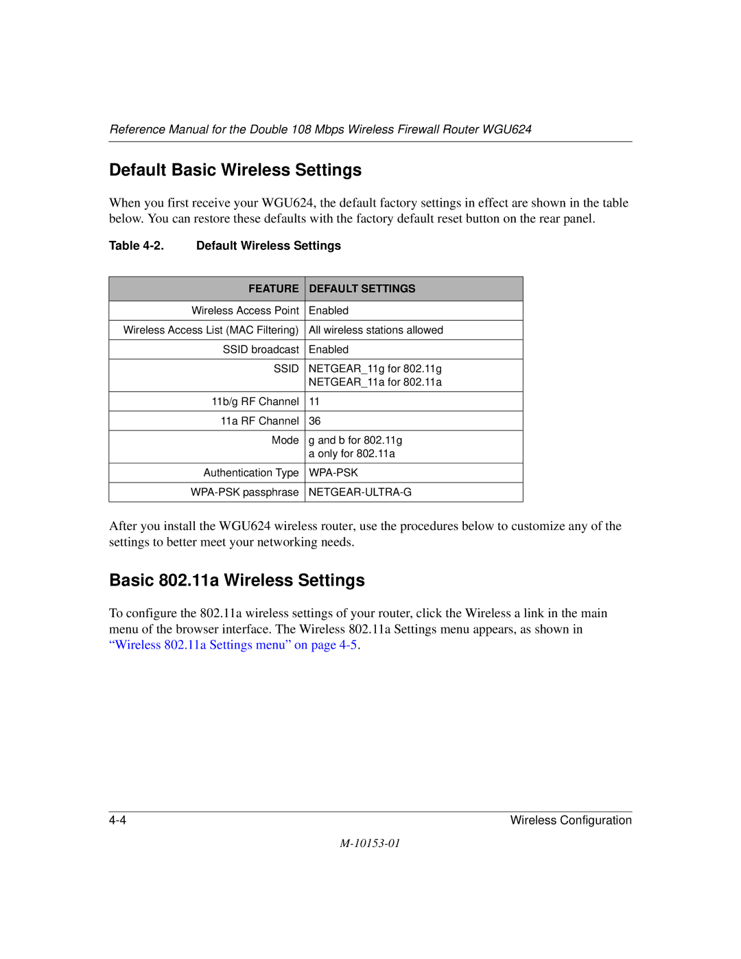 NETGEAR WGU624 manual Default Basic Wireless Settings, Basic 802.11a Wireless Settings, Default Wireless Settings 