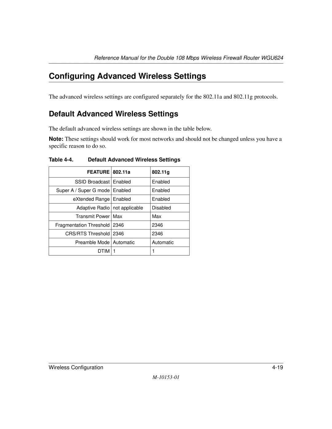 NETGEAR WGU624 manual Configuring Advanced Wireless Settings, Default Advanced Wireless Settings 