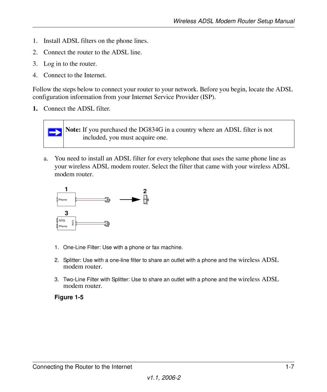 NETGEAR Wireless ADSL Modem Router manual Modem router 