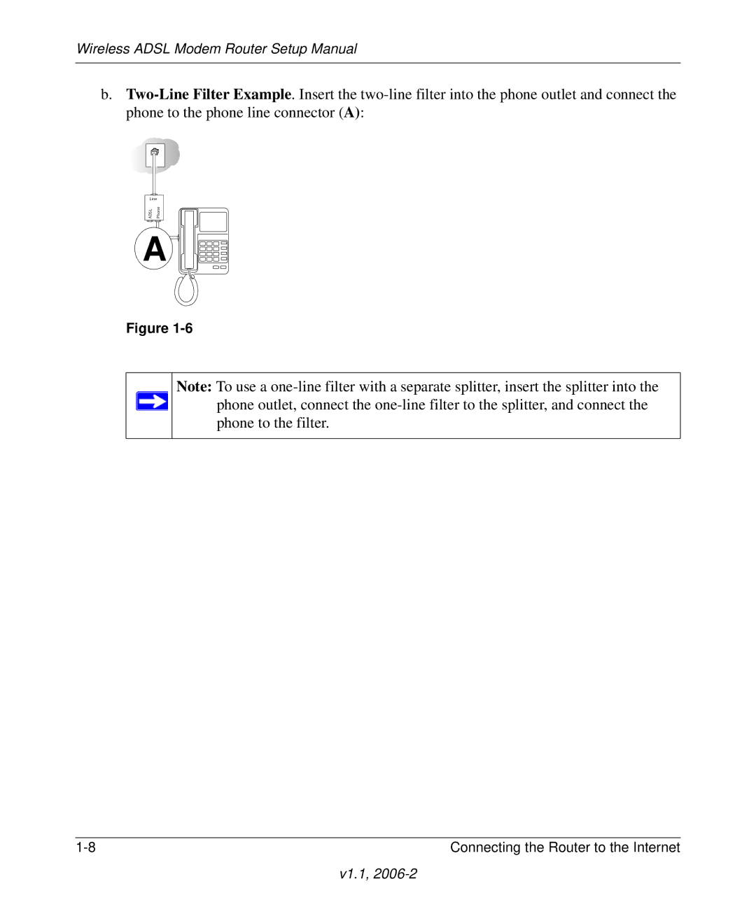 NETGEAR Wireless ADSL Modem Router manual Phone to the filter 