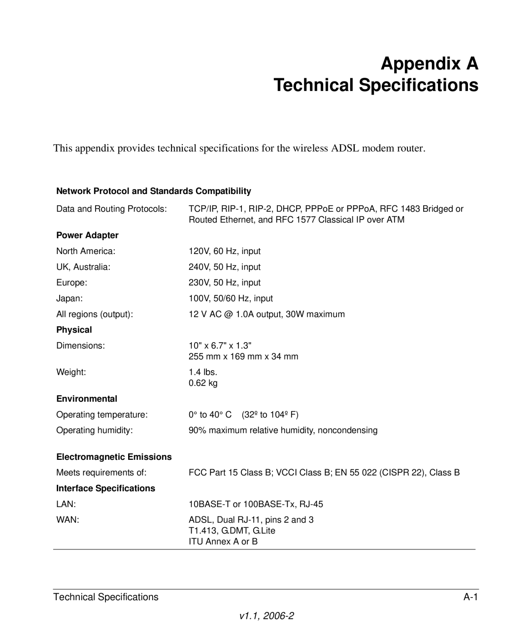 NETGEAR Wireless ADSL Modem Router manual Appendix a Technical Specifications, Network Protocol and Standards Compatibility 