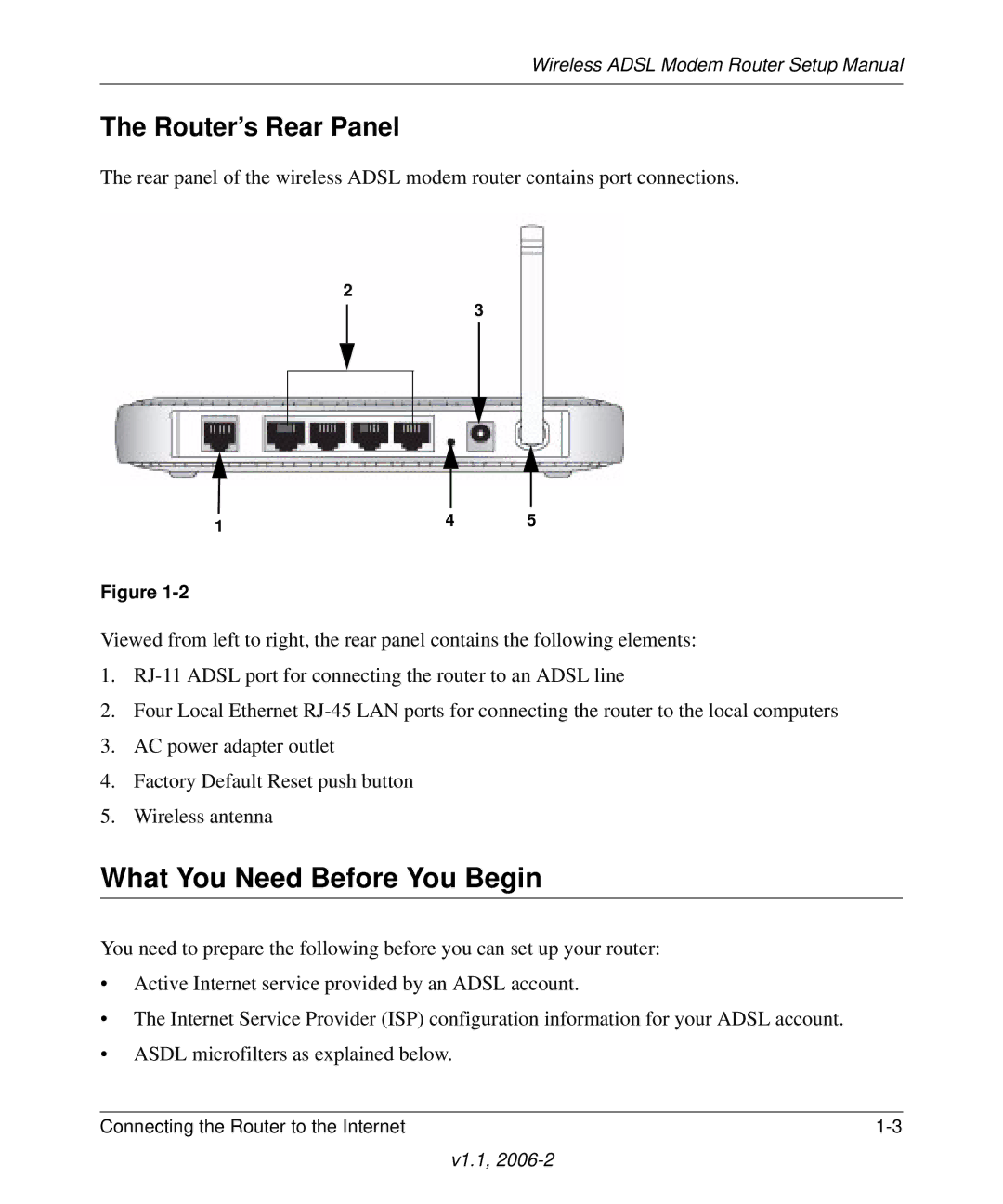 NETGEAR Wireless ADSL Modem Router manual What You Need Before You Begin, Router’s Rear Panel 