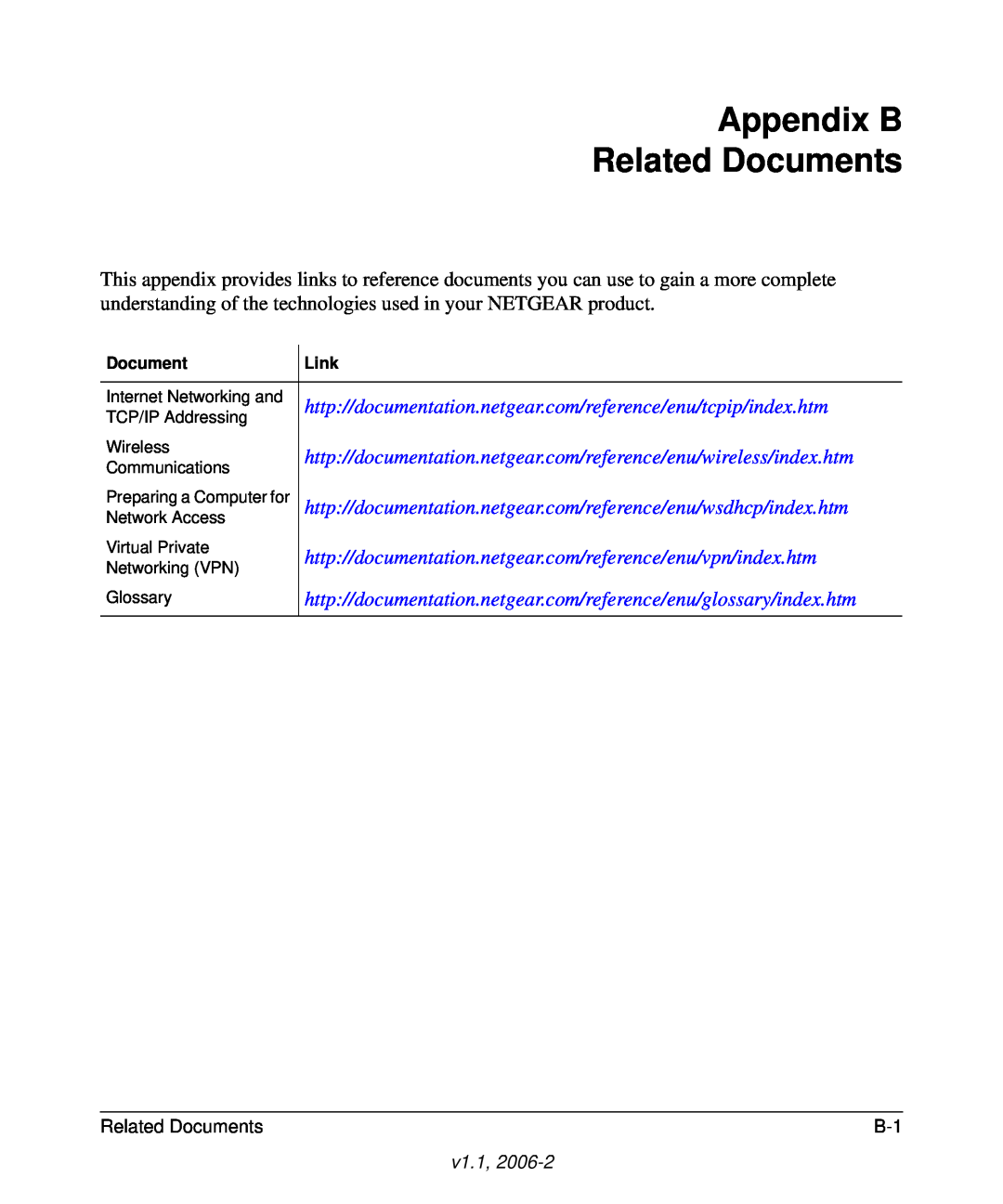 NETGEAR Wireless ADSL Modem Router manual Appendix B Related Documents 