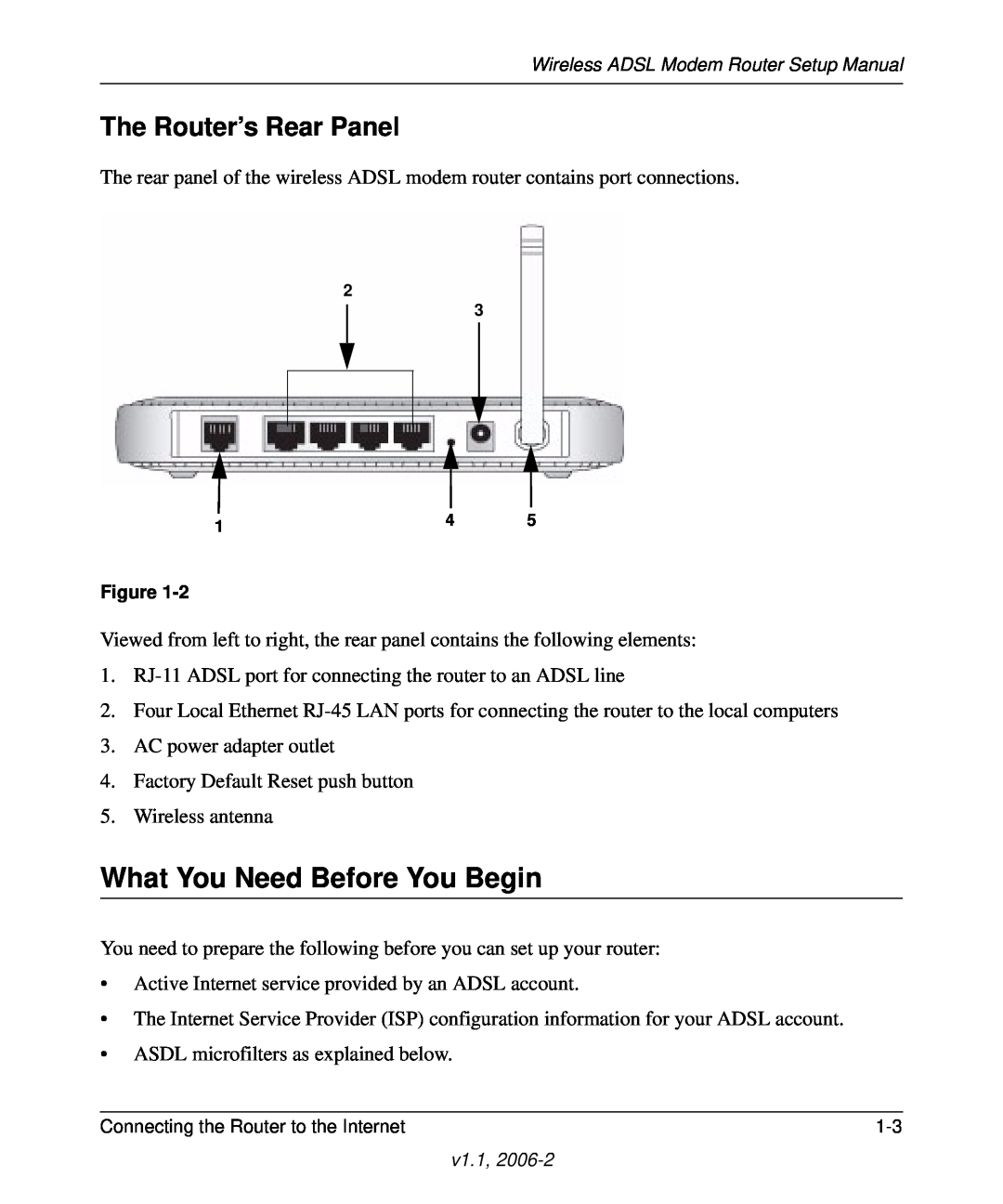 NETGEAR Wireless ADSL Modem Router manual What You Need Before You Begin, The Router’s Rear Panel 