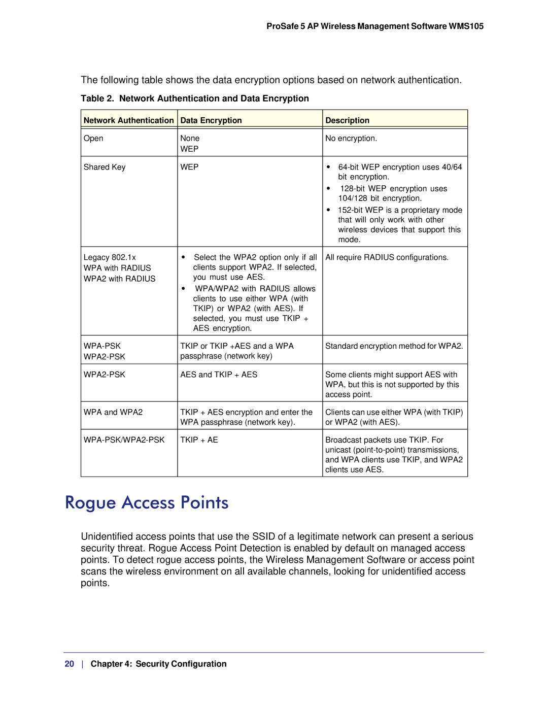 NETGEAR WMS105-10000S user manual Rogue Access Points, Network Authentication and Data Encryption 