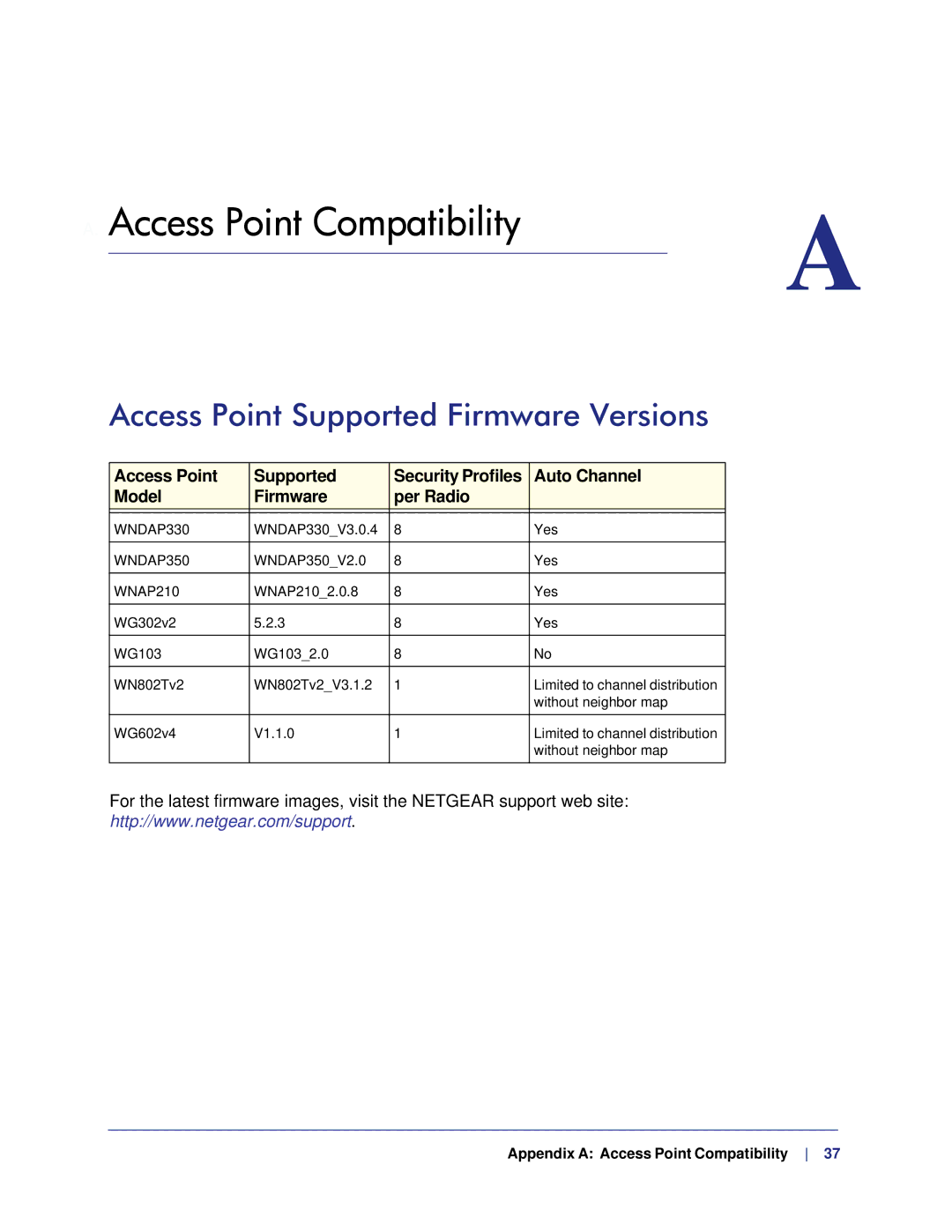 NETGEAR WMS105-10000S user manual Access Point Compatibility, Access Point Supported Firmware Versions 