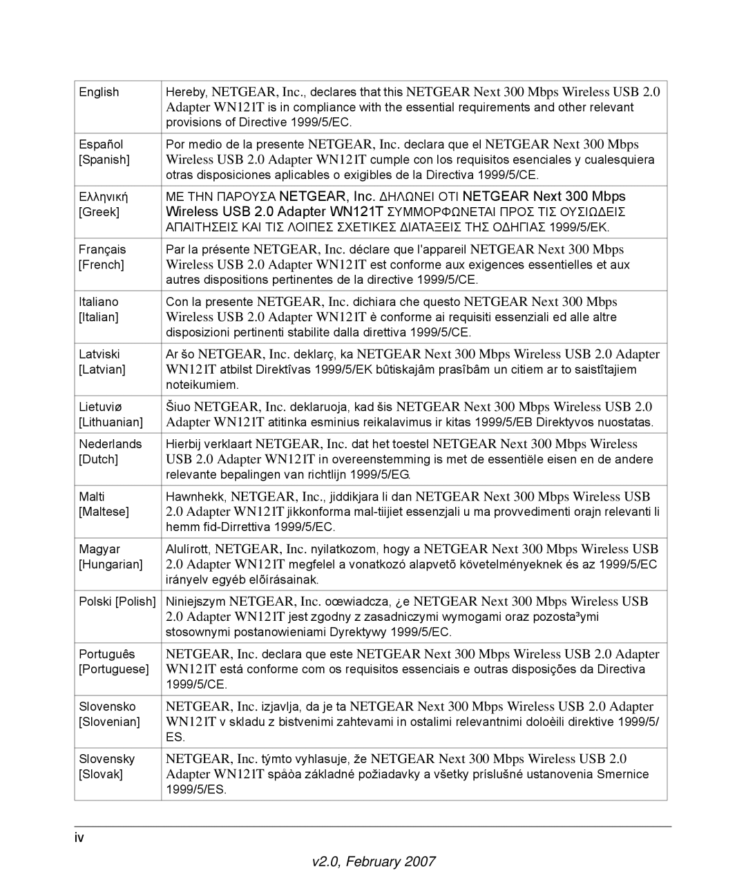 NETGEAR WN121T user manual English 