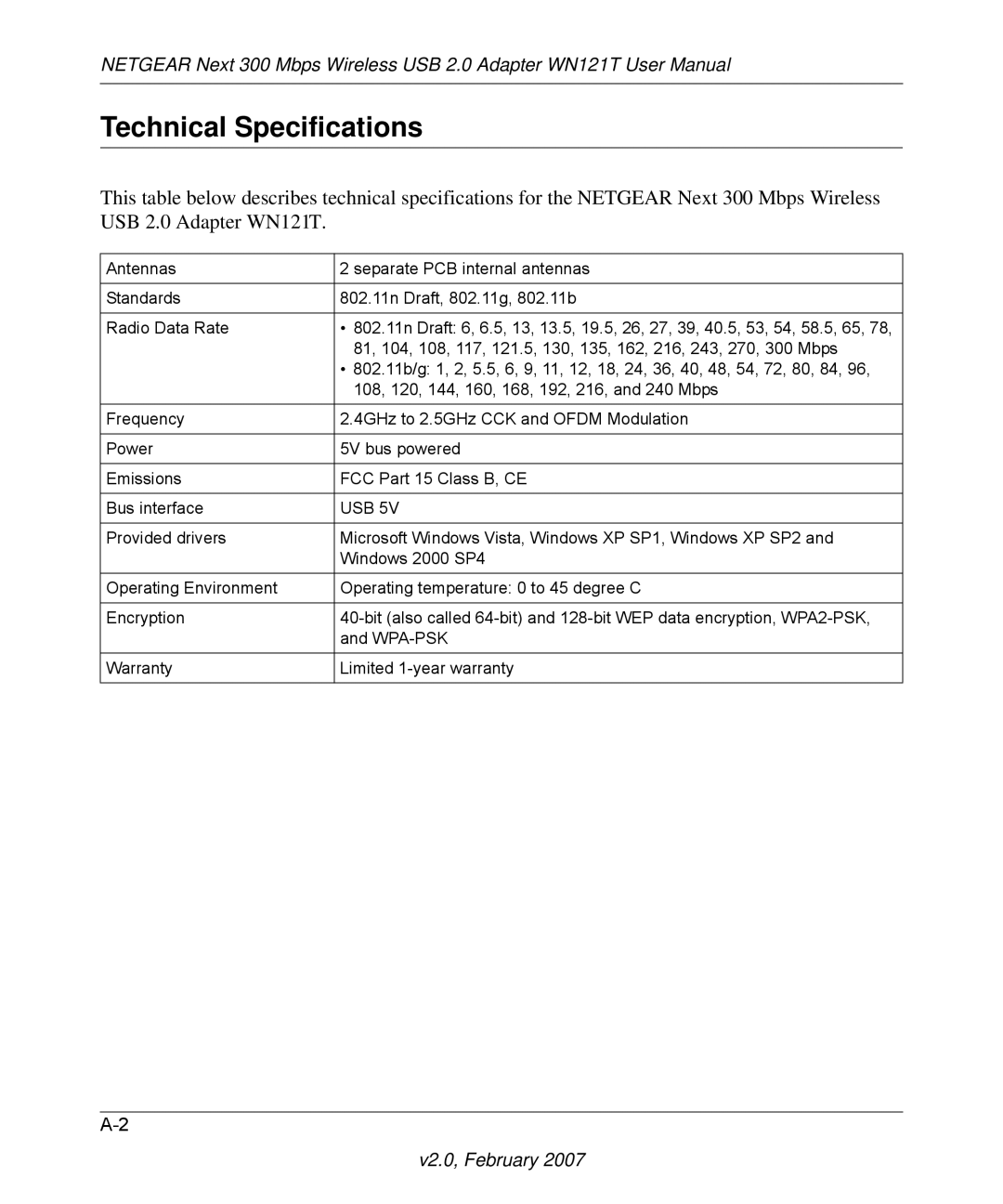 NETGEAR WN121T user manual Technical Specifications, Usb 