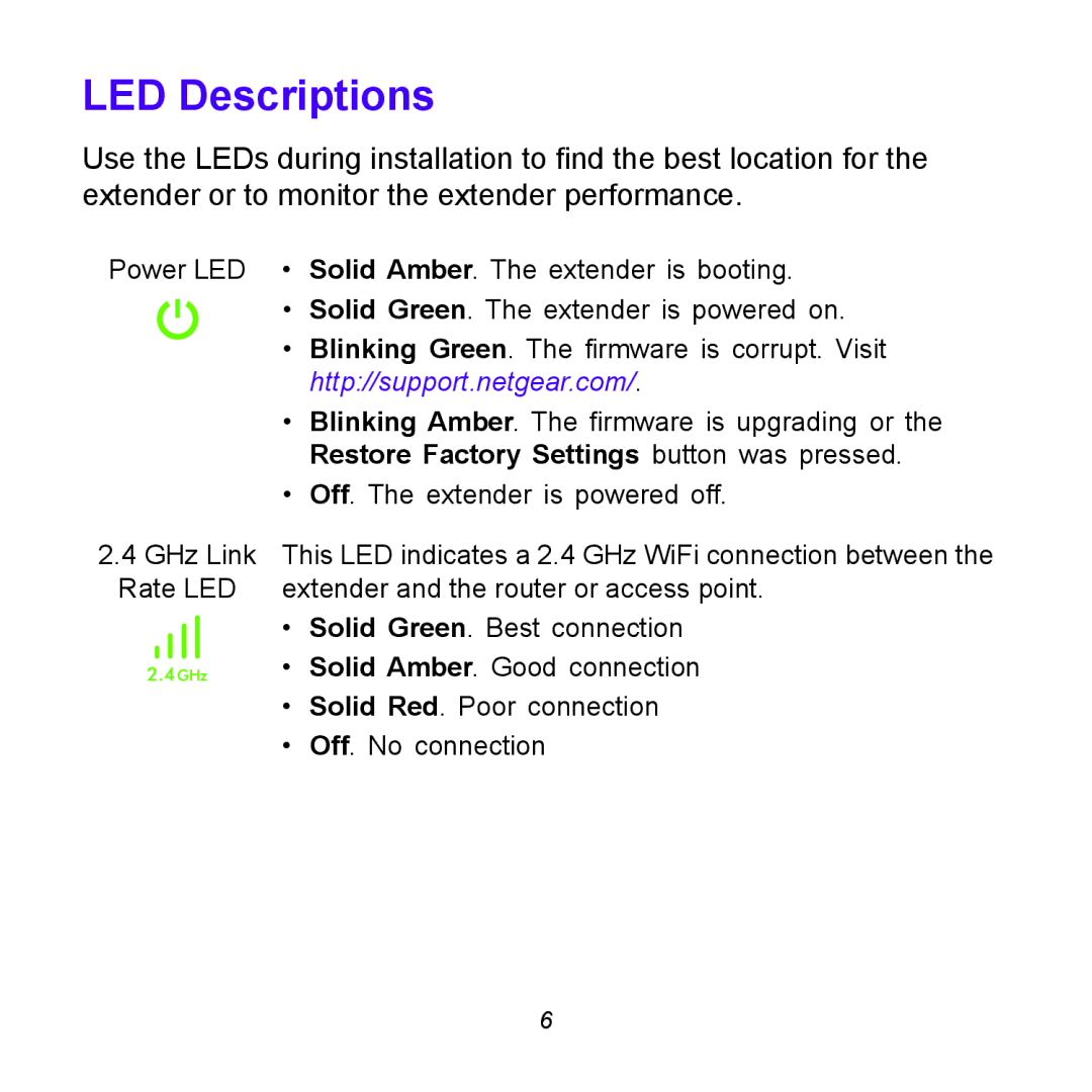 NETGEAR WN2500RP manual LED Descriptions 