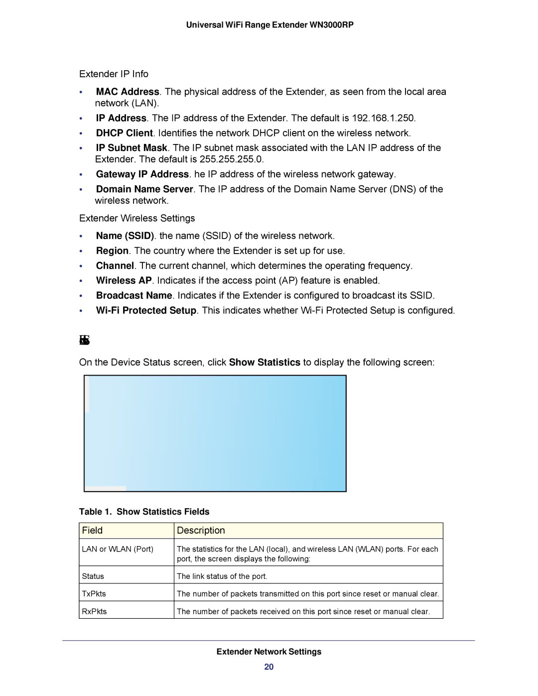 NETGEAR WN3000RP-100NAS, wn3000rp user manual Show Statistics, Field Description 