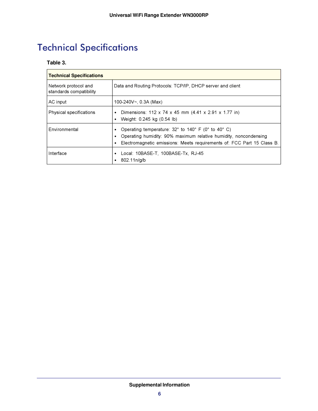 NETGEAR WN3000RP-100NAS, wn3000rp user manual Technical Specifications 