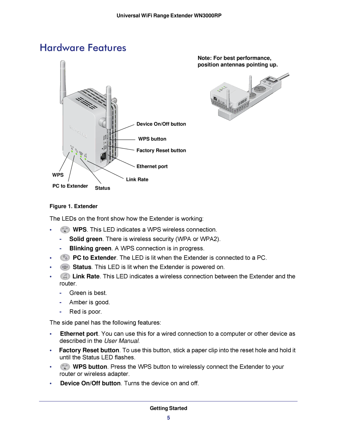 NETGEAR wn3000rp, WN3000RP-100NAS user manual Hardware Features, Extender 