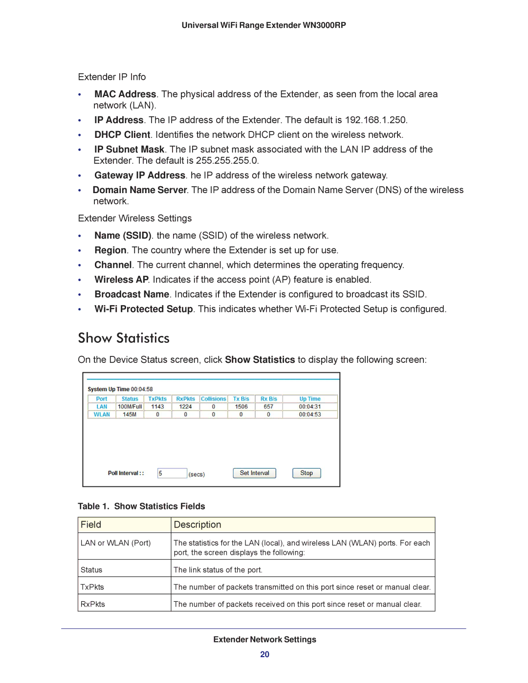 NETGEAR wn3000rp user manual Show Statistics, Field Description 