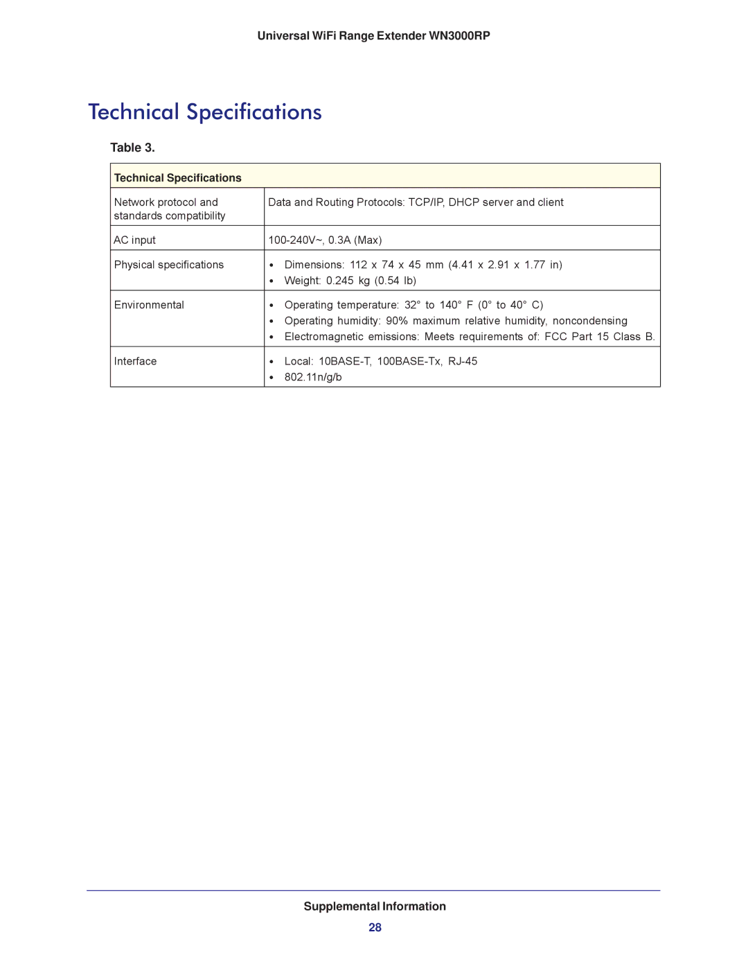 NETGEAR wn3000rp user manual Technical Specifications 