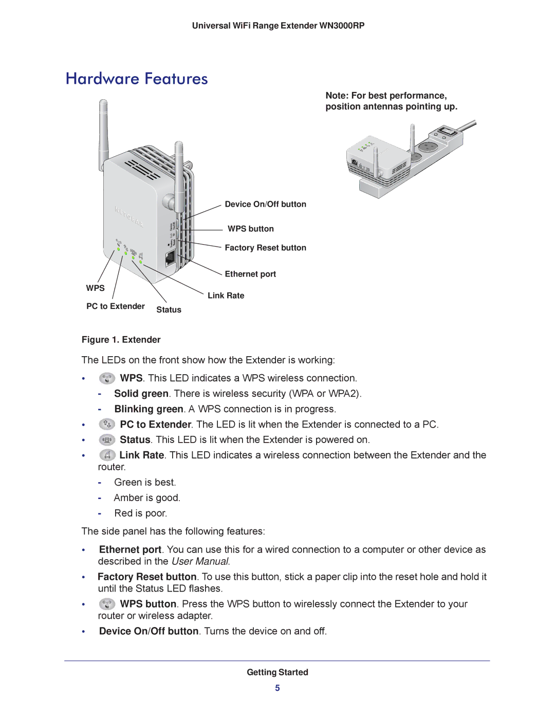 NETGEAR wn3000rp user manual Hardware Features, Extender 