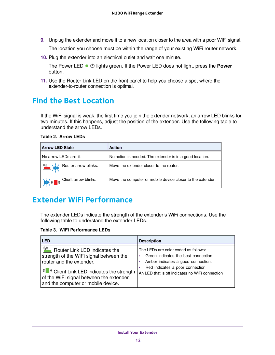 NETGEAR wn3000rp user manual Find the Best Location, Extender WiFi Performance 