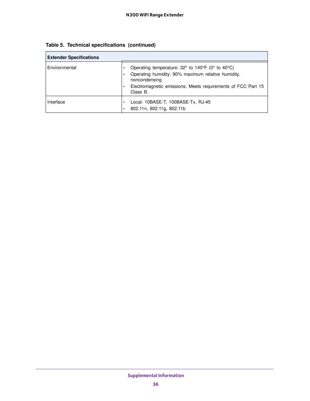 NETGEAR wn3000rp user manual N300 WiFi Range Extender Technical specifications 