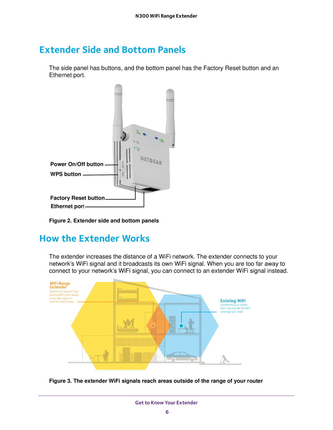 NETGEAR wn3000rp user manual Extender Side and Bottom Panels, How the Extender Works 