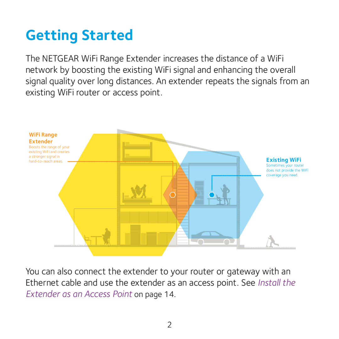 NETGEAR WN3000RPv3 manual Getting Started, WiFi Range Extender 