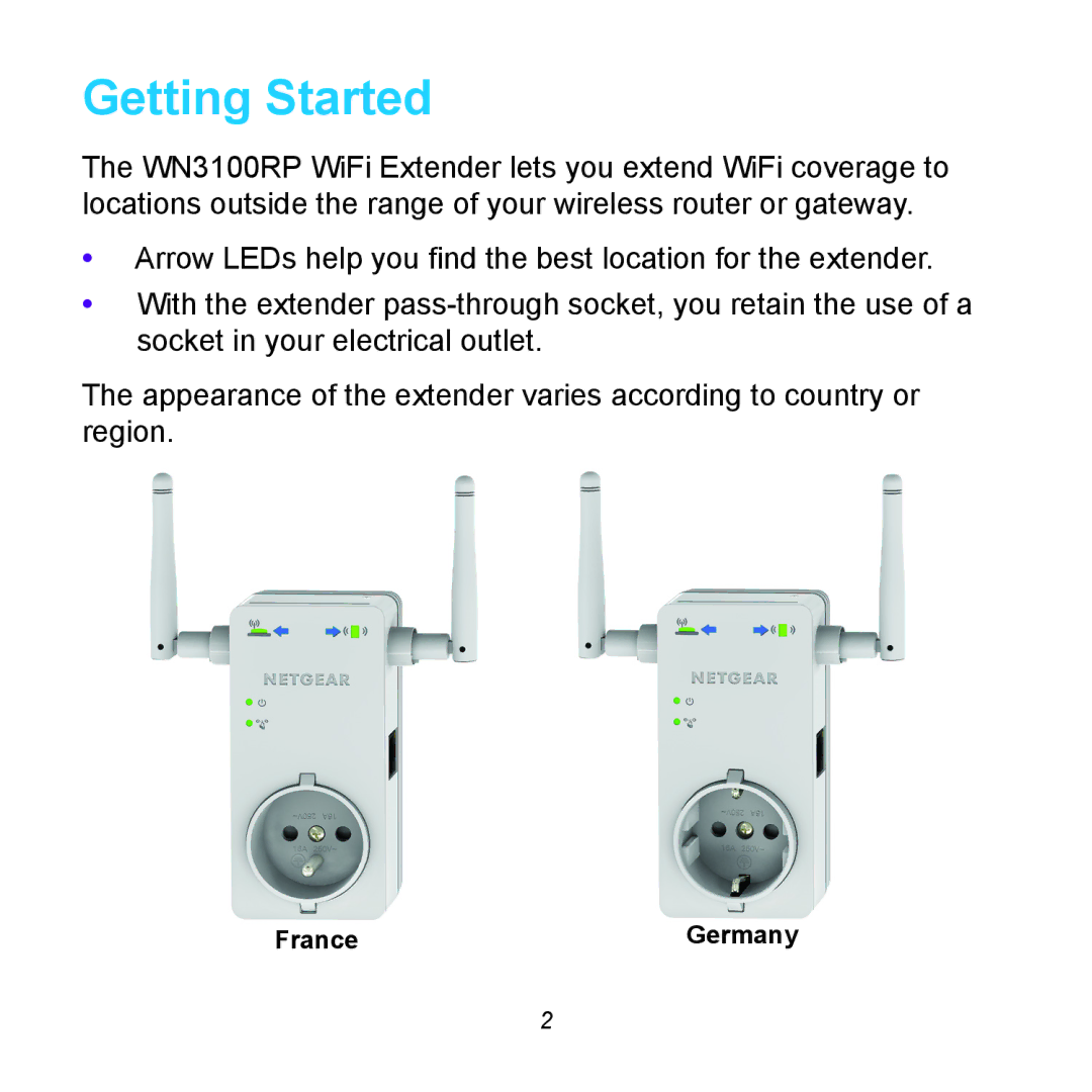 NETGEAR WN31000RP manual Getting Started 