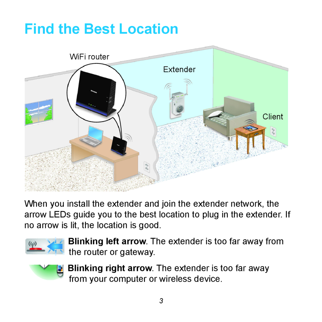 NETGEAR WN31000RP manual Find the Best Location 