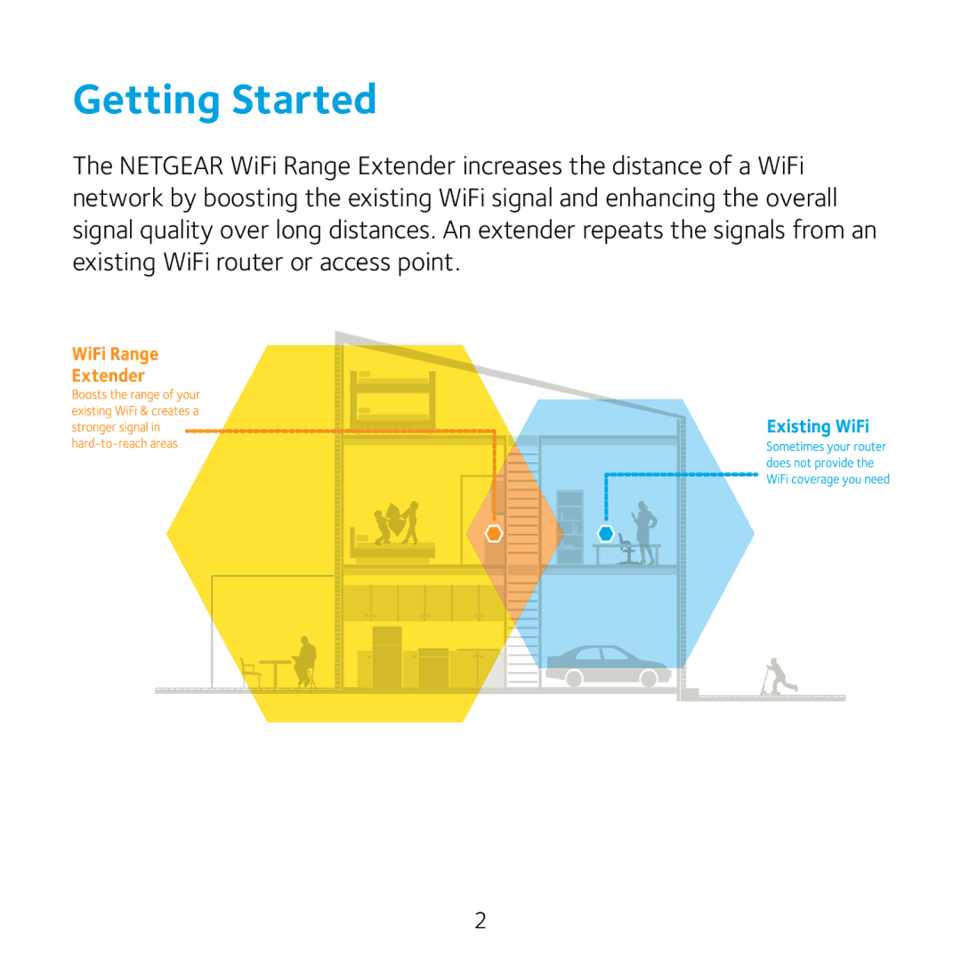 NETGEAR WN3100RP manual Getting Started 