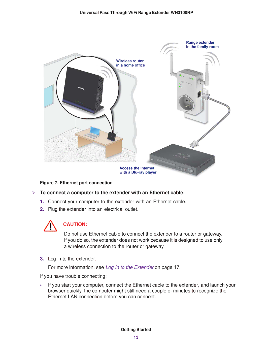 NETGEAR WN3100RP manual Ethernet port connection 