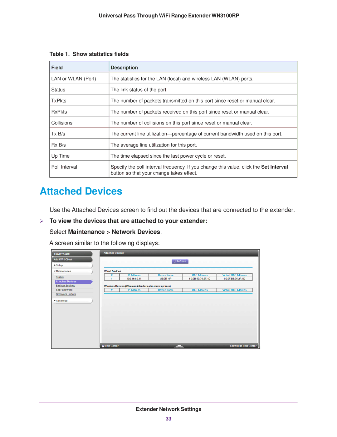 NETGEAR WN3100RP manual Attached Devices, Field Description 