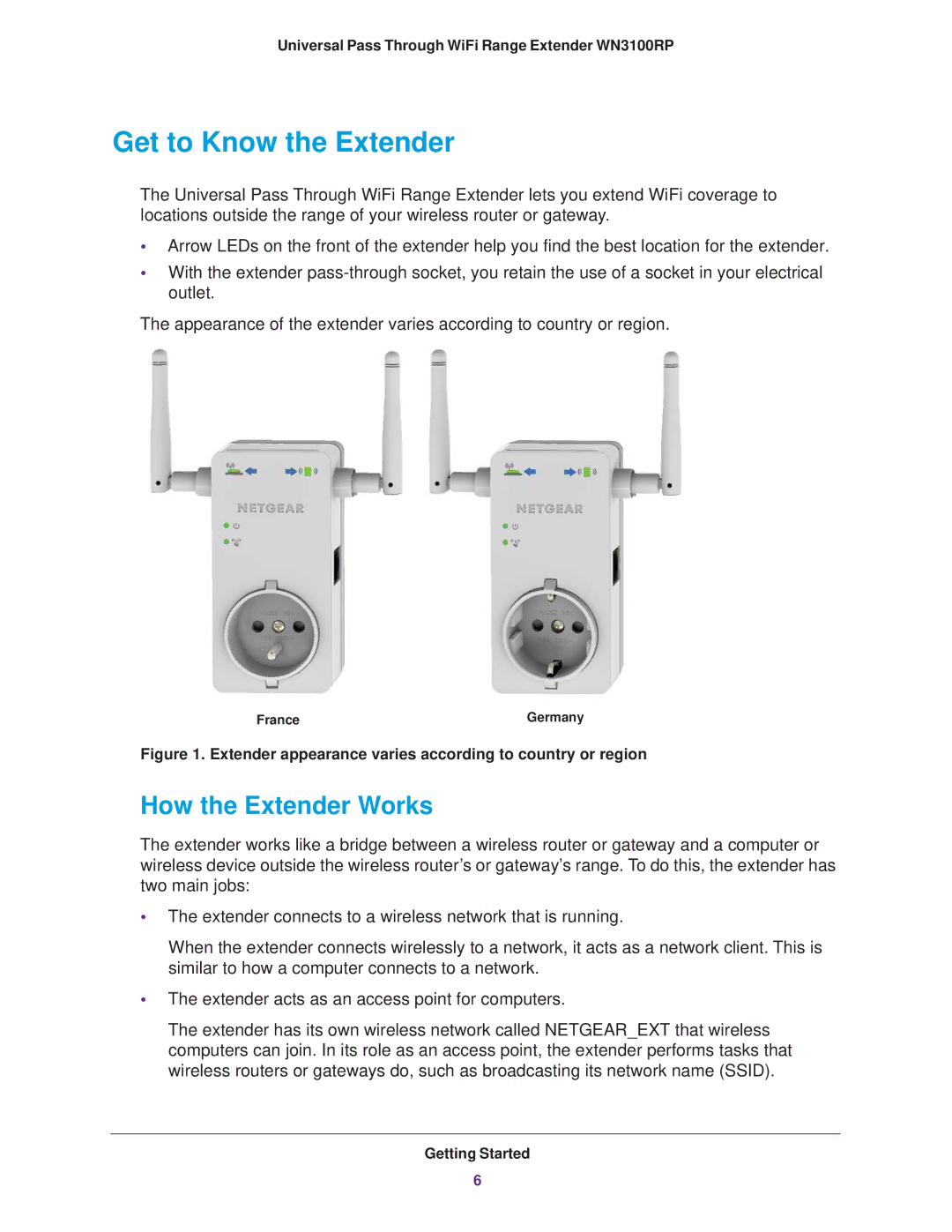 NETGEAR WN3100RP manual Get to Know the Extender, How the Extender Works 