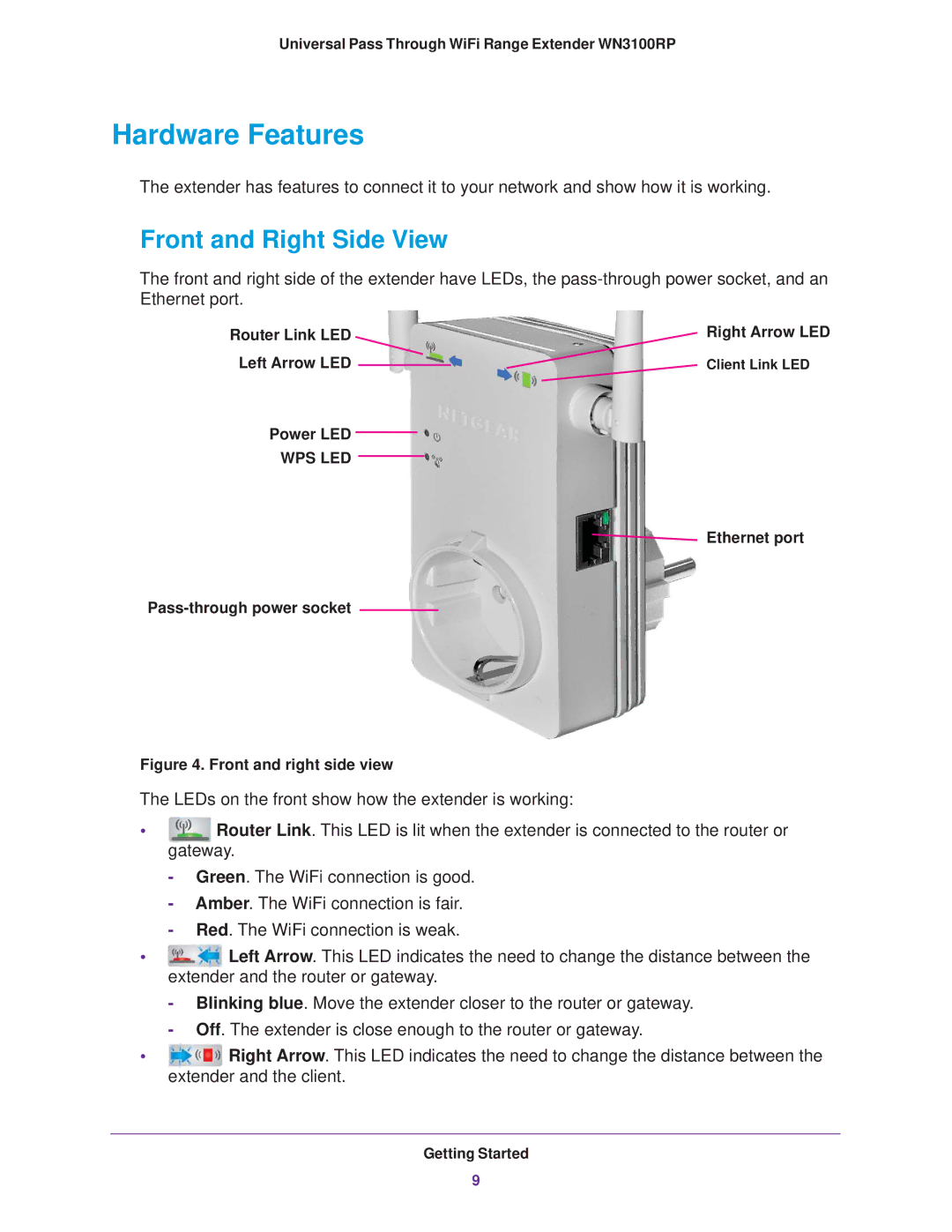 NETGEAR WN3100RP manual Hardware Features, Front and Right Side View 