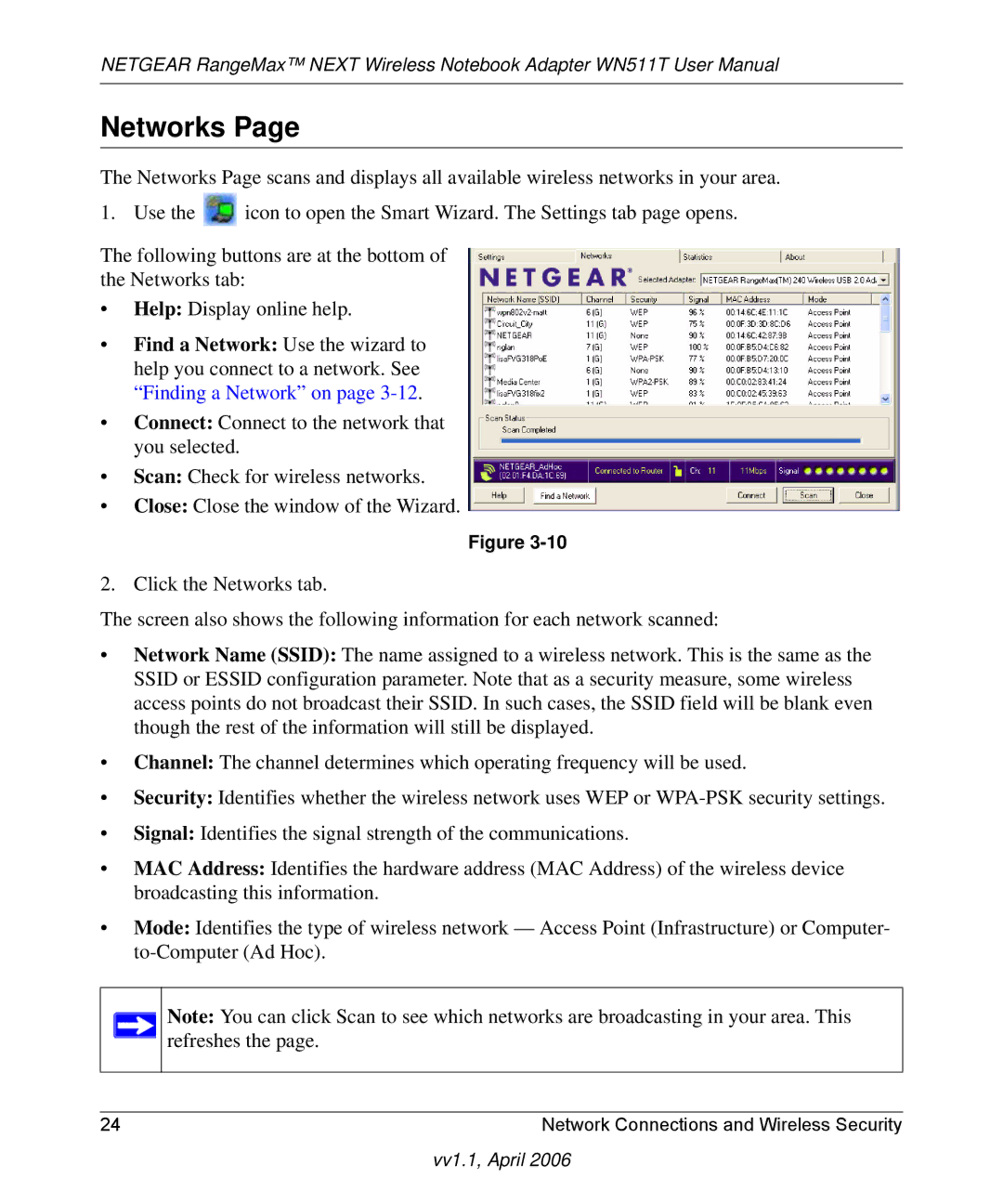 NETGEAR WN511T user manual Networks 