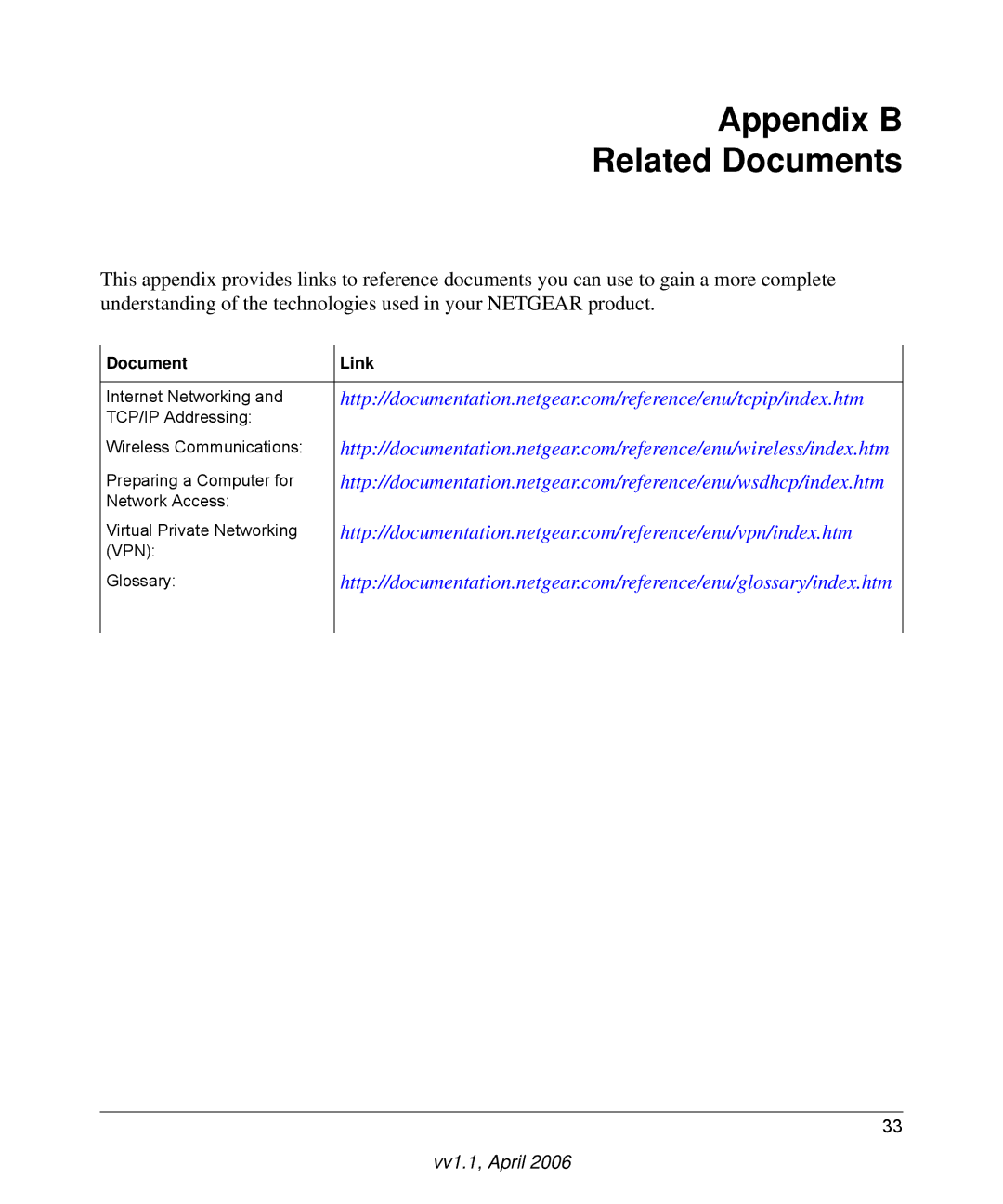 NETGEAR WN511T user manual Appendix B Related Documents, Document Link 