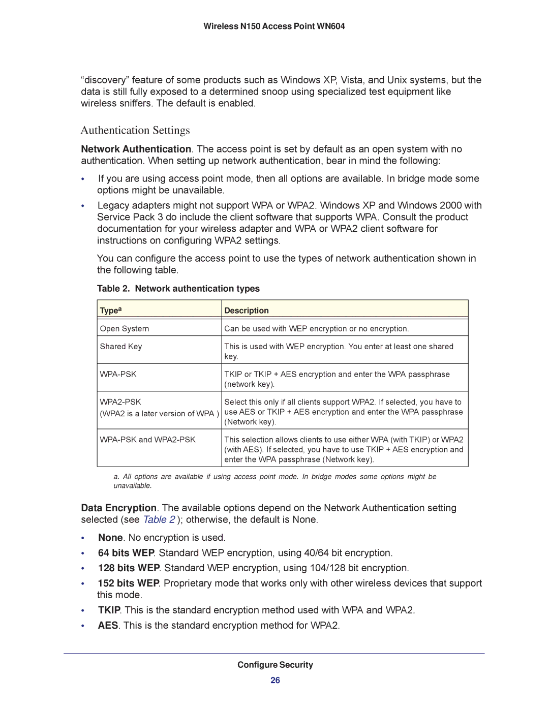 NETGEAR WN604 user manual Authentication Settings 