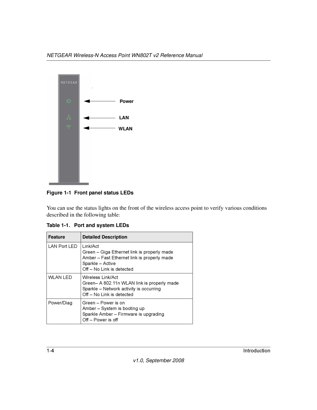 NETGEAR WN802T manual Port and system LEDs, Power, Feature Detailed Description 