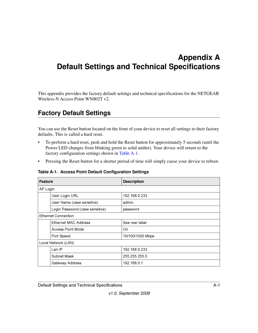 NETGEAR WN802T Appendix a Default Settings and Technical Specifications, Factory Default Settings, Feature Description 