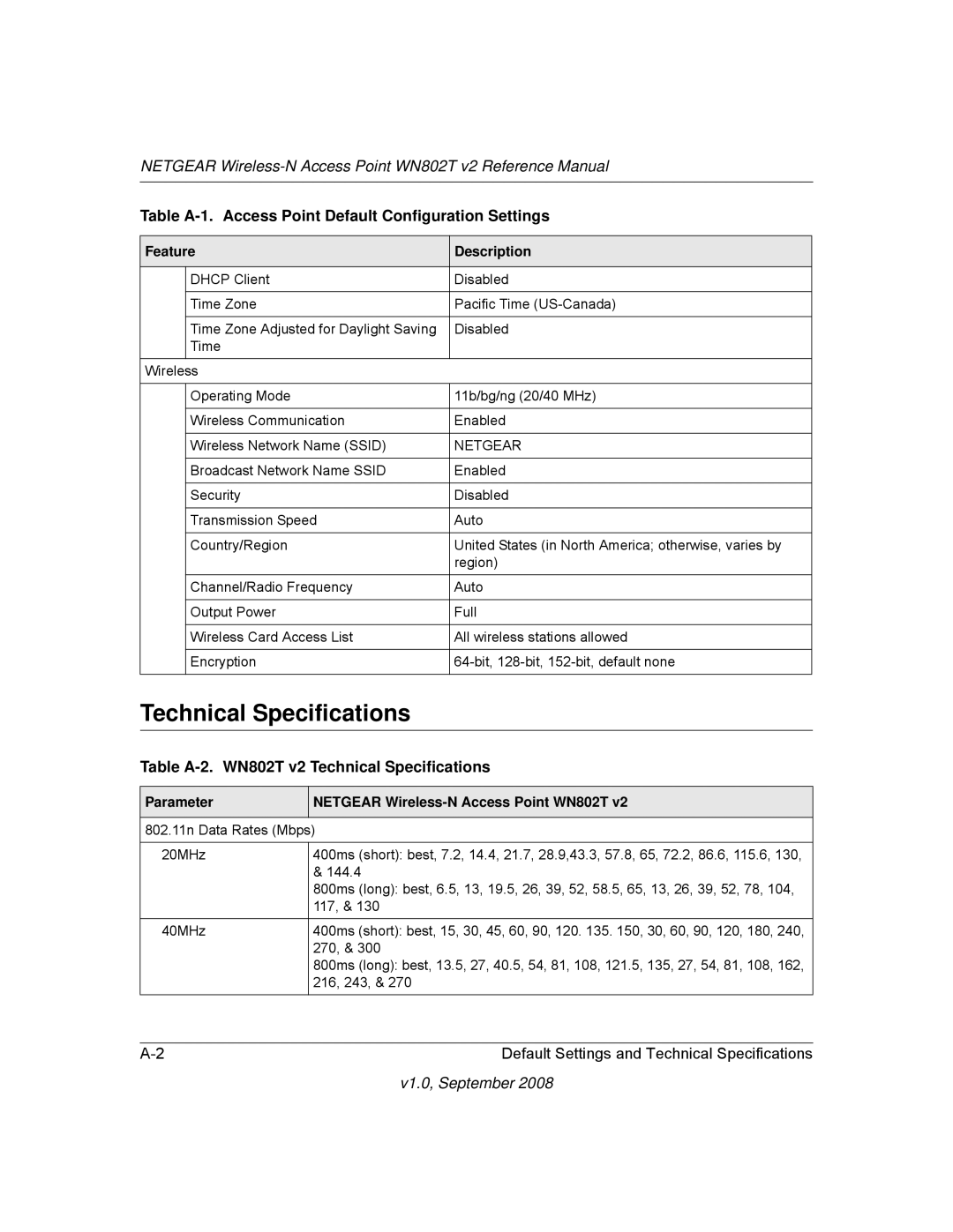 NETGEAR manual Table A-2. WN802T v2 Technical Specifications, Parameter Netgear Wireless-N Access Point WN802T 