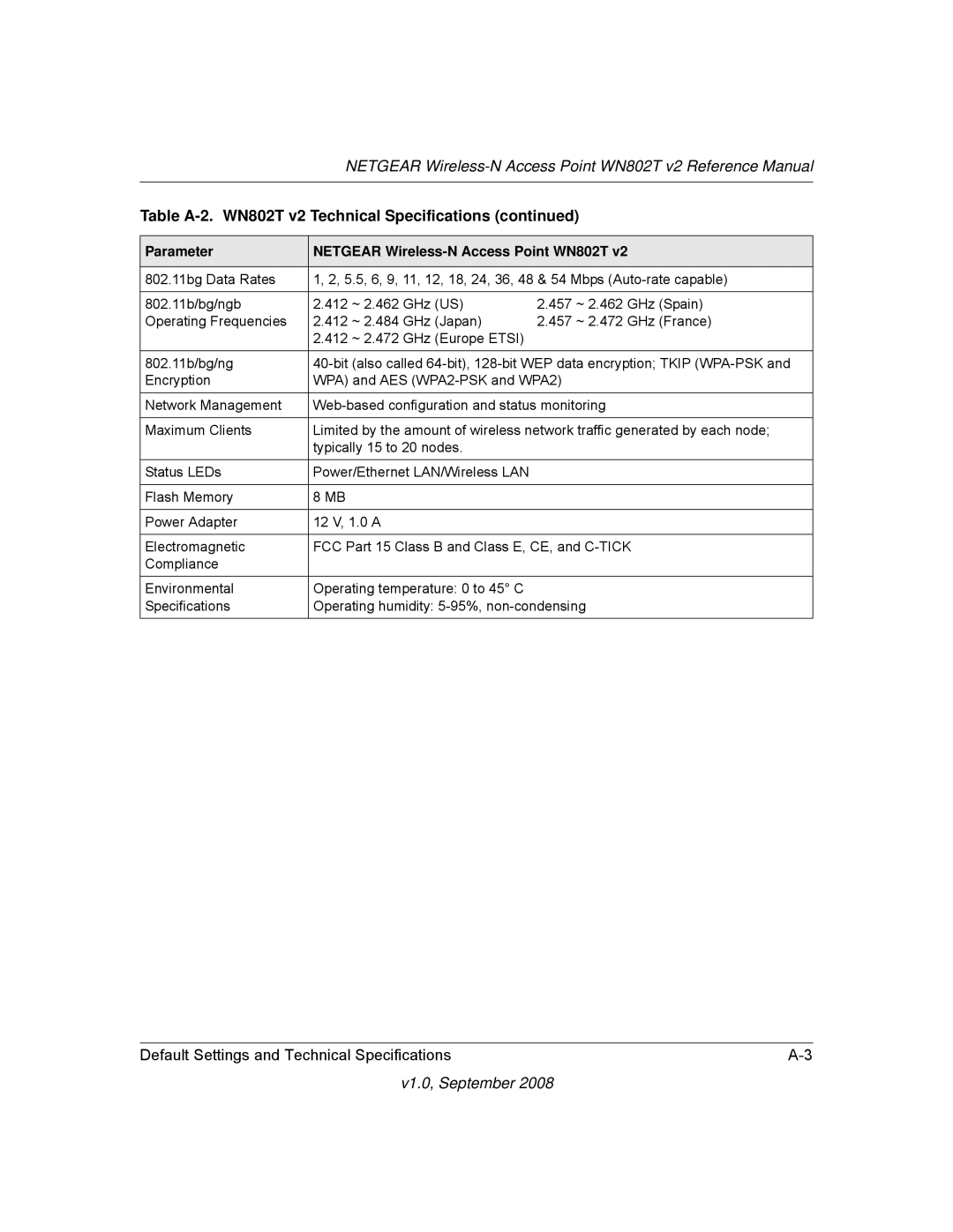 NETGEAR manual Table A-2. WN802T v2 Technical Specifications 