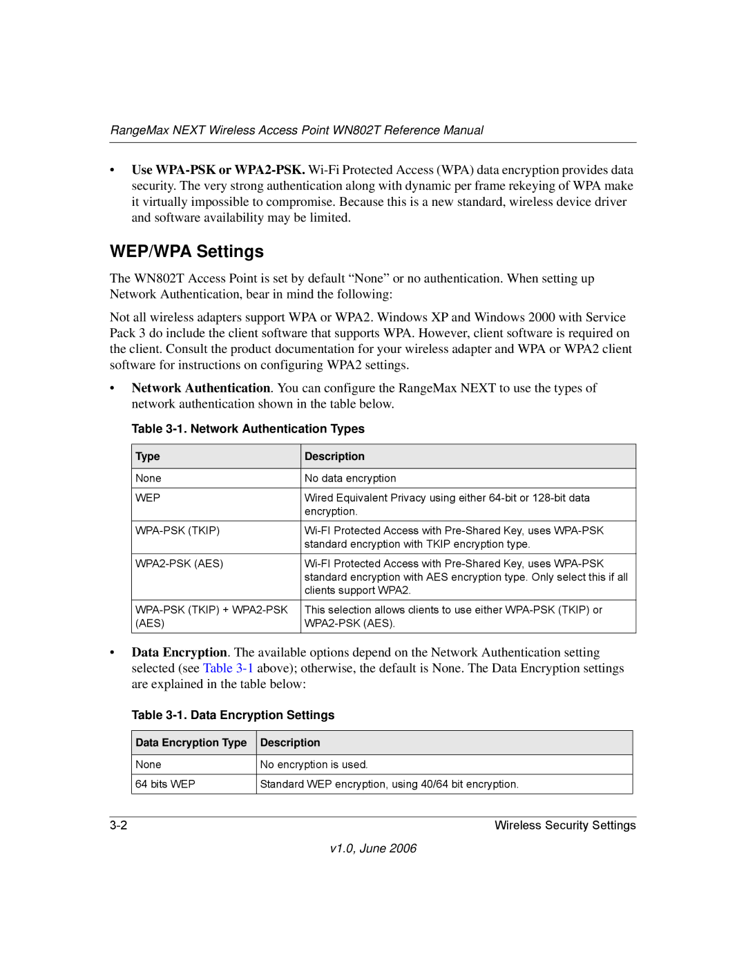 NETGEAR WN802T manual WEP/WPA Settings, Network Authentication Types 