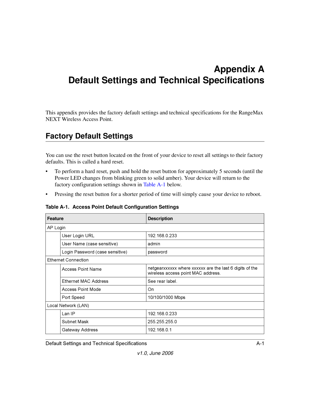 NETGEAR WN802T manual Appendix a Default Settings and Technical Specifications, Factory Default Settings 