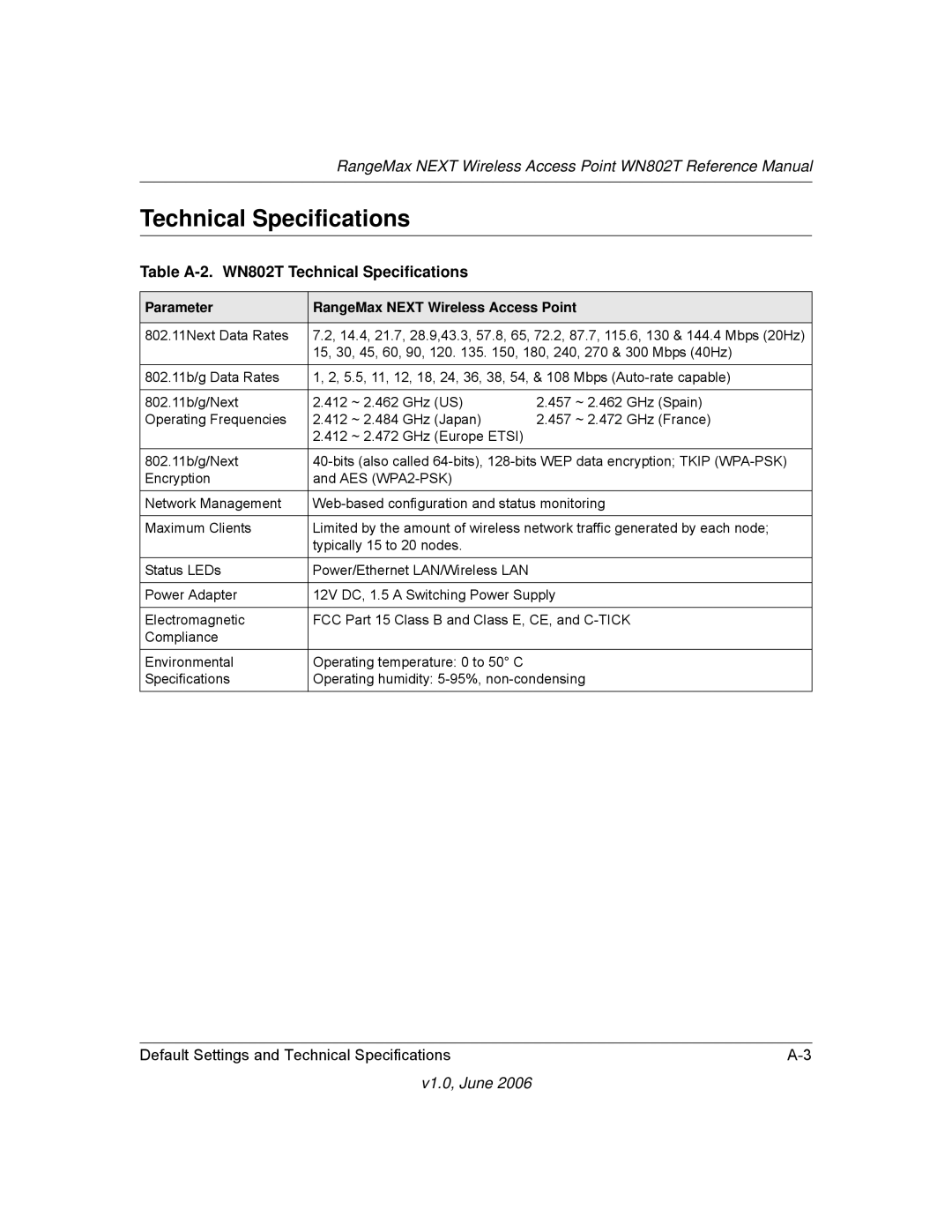 NETGEAR manual Table A-2. WN802T Technical Specifications 