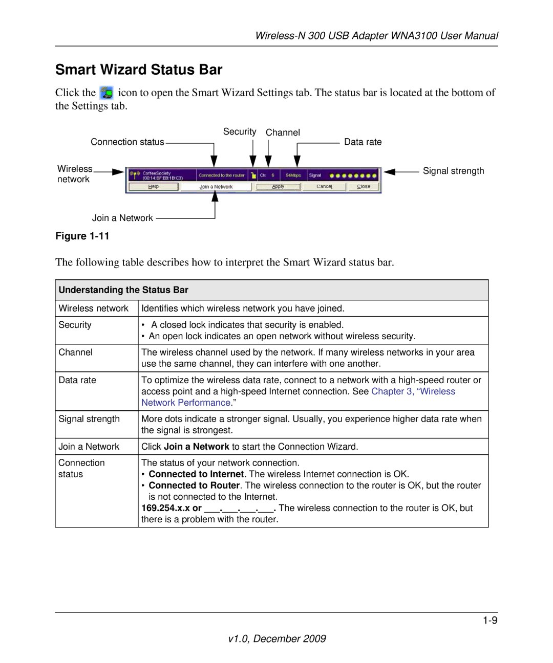 NETGEAR WNA1100-100ENS user manual Smart Wizard Status Bar, Understanding the Status Bar 