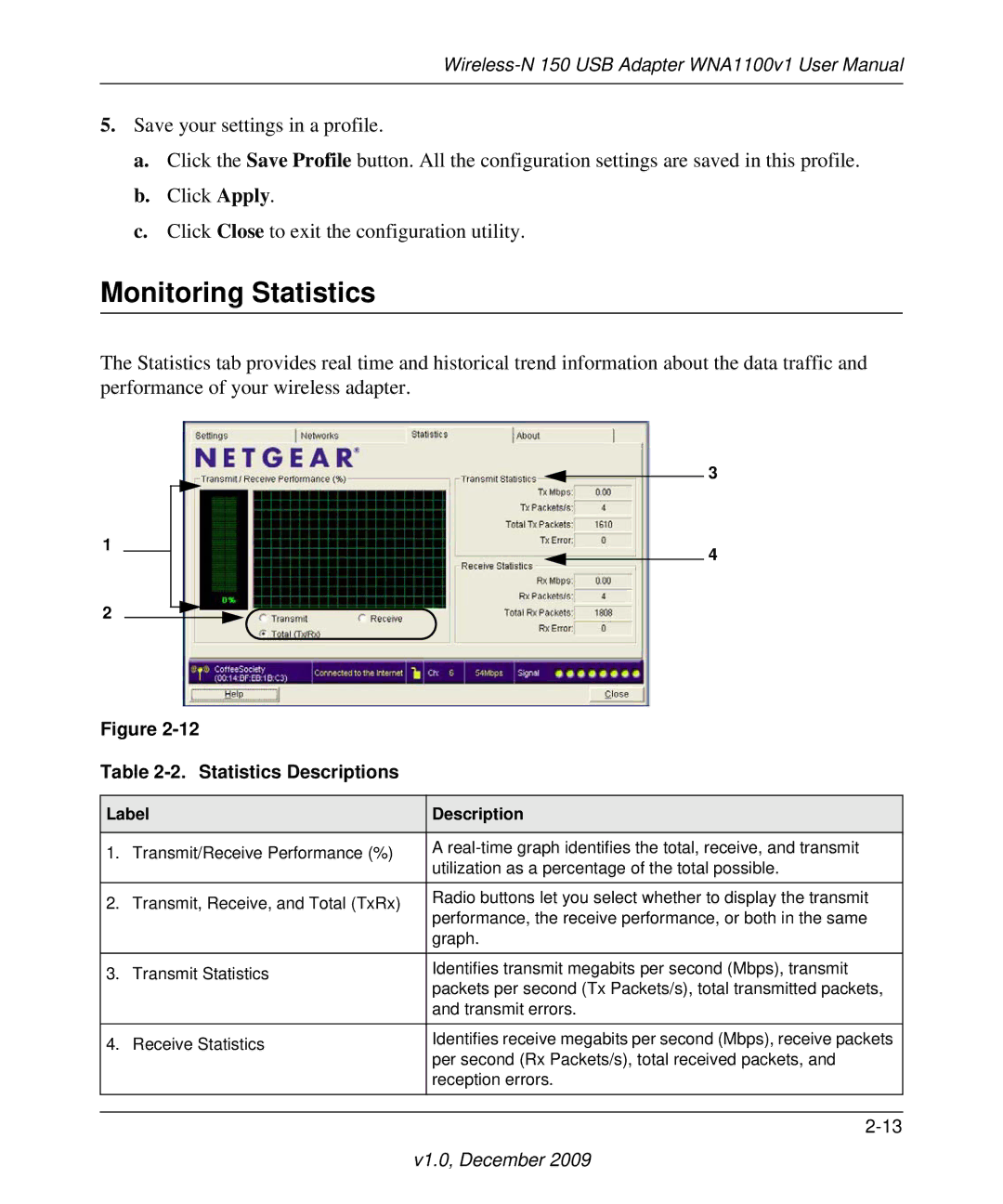 NETGEAR WNA1100-100ENS user manual Monitoring Statistics, Statistics Descriptions, Label Description 