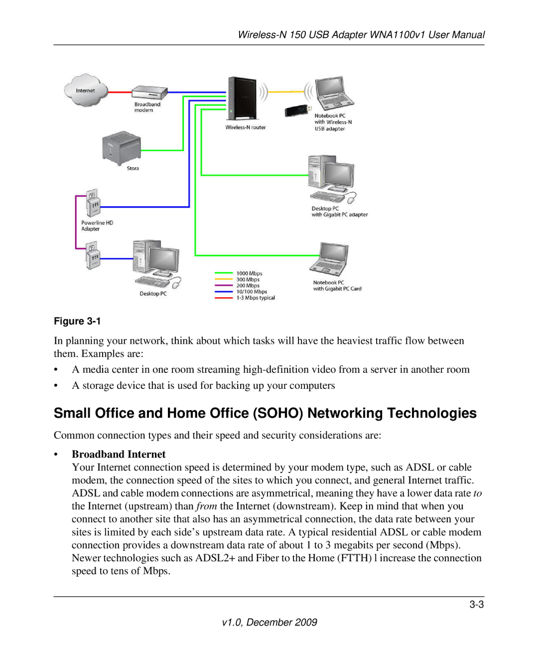 NETGEAR WNA1100-100ENS user manual Small Office and Home Office Soho Networking Technologies, Broadband Internet 