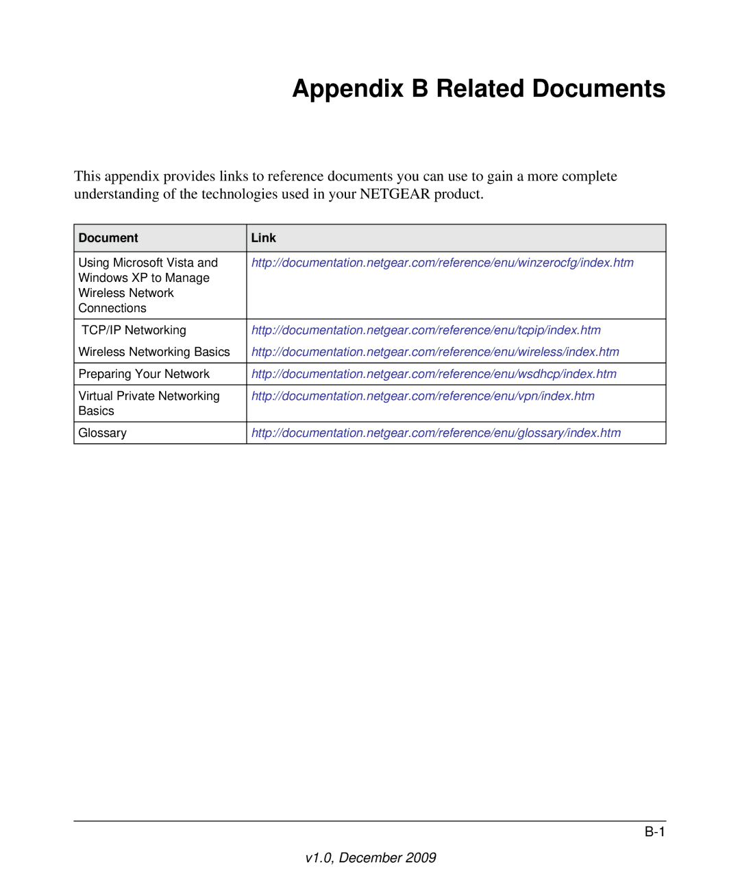 NETGEAR WNA1100-100ENS user manual Appendix B Related Documents, Document Link 