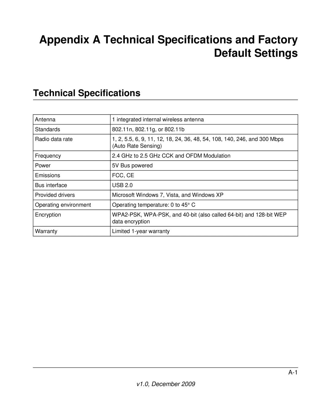 NETGEAR WNA3100M-100ENS, WNA3100-100ENS user manual Technical Specifications, Fcc, Ce 