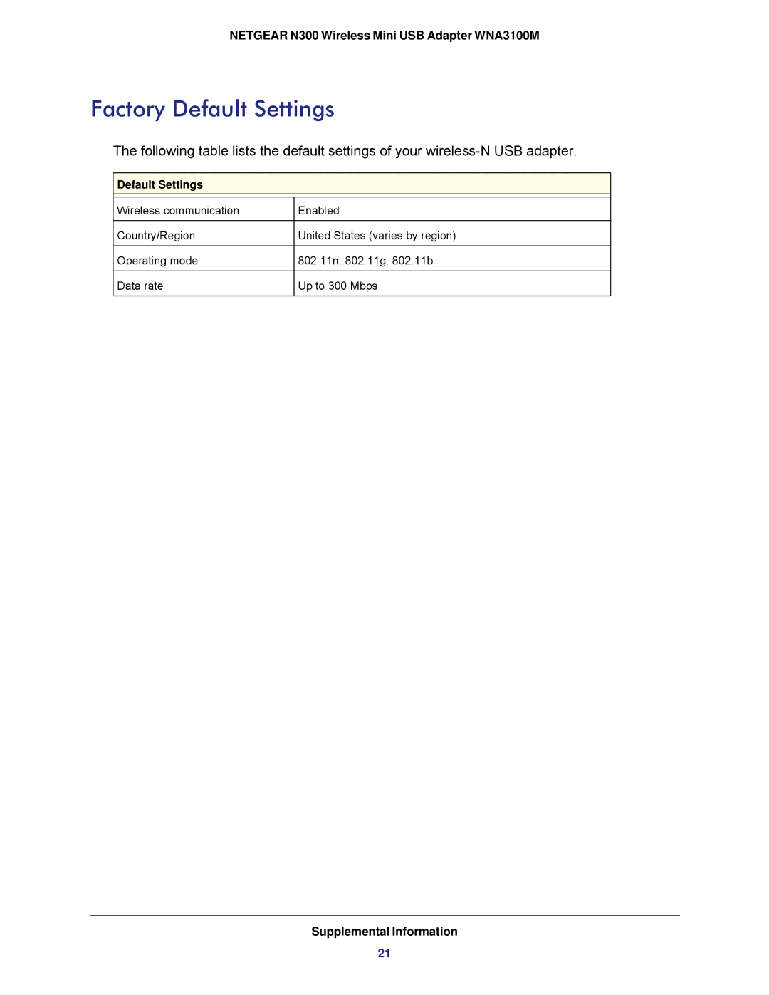 NETGEAR WNA3100M user manual Factory Default Settings 