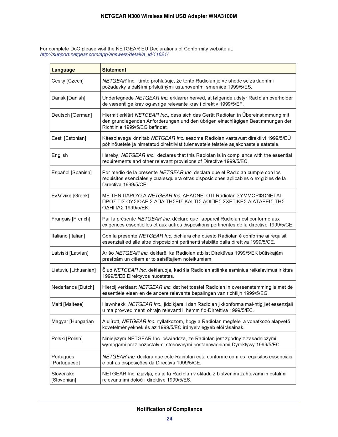 NETGEAR WNA3100M user manual Language Statement 