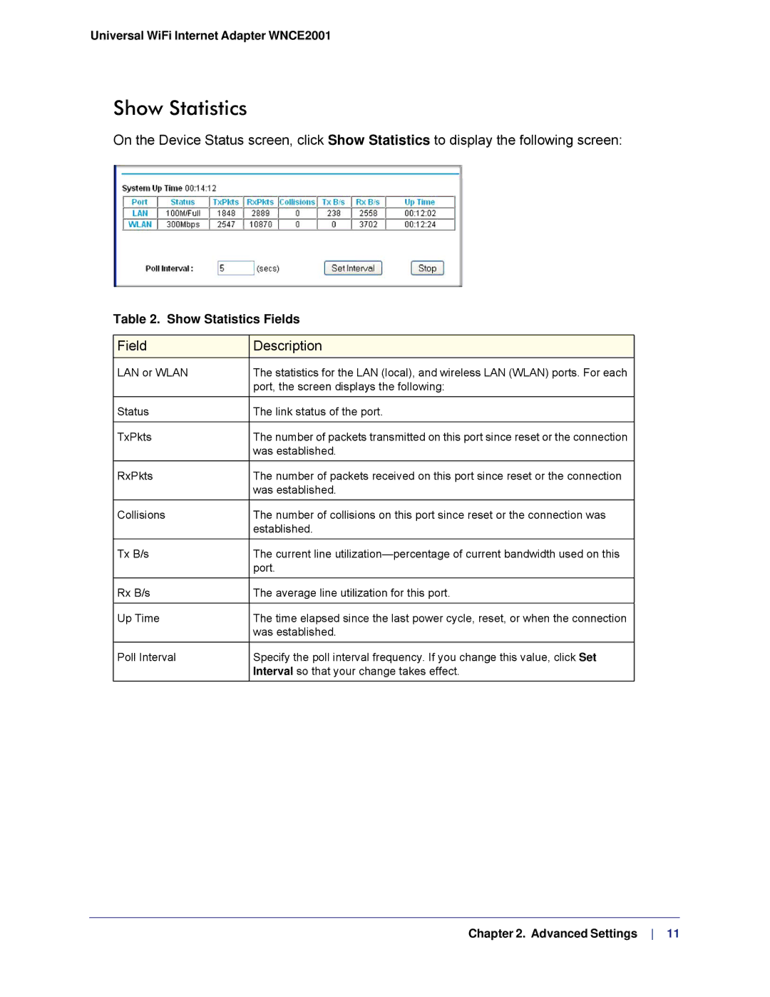 NETGEAR WMCE2001-100NAS, WNCE2001 user manual Show Statistics, Field Description 