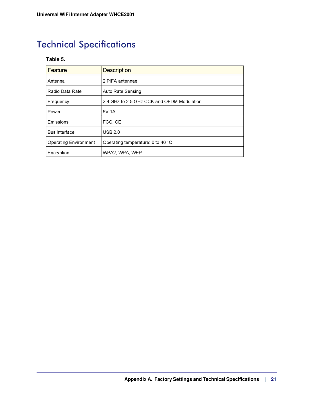 NETGEAR WMCE2001-100NAS, WNCE2001 user manual Technical Specifications, Feature Description 